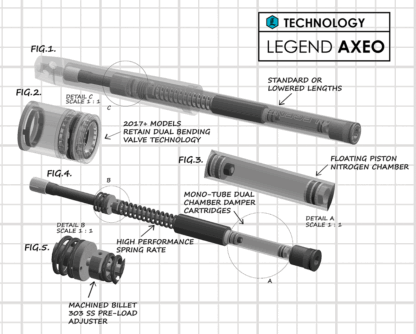 Legend AXEO Dyna Front Suspension System - Image 6