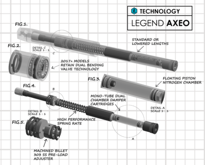 Legend AXEO Dyna Front Suspension System - Image 3